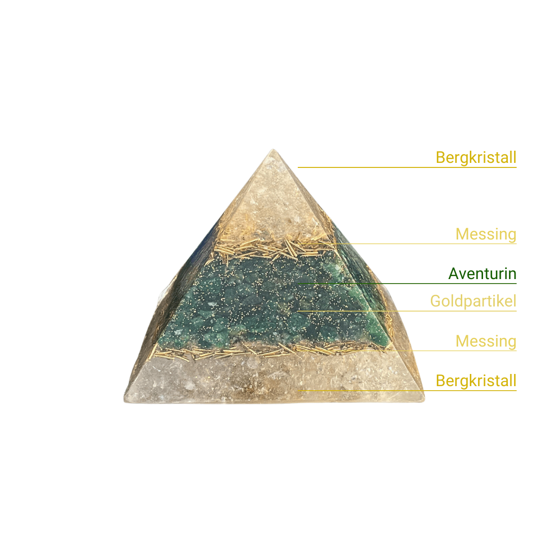 Pyramide génératrice d'orgonite - Accomplissement, Manifestation