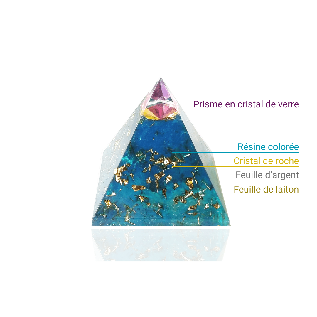 Pyramide d'orgonite de l'Œil de l'Atlantide - Concentration, clarté