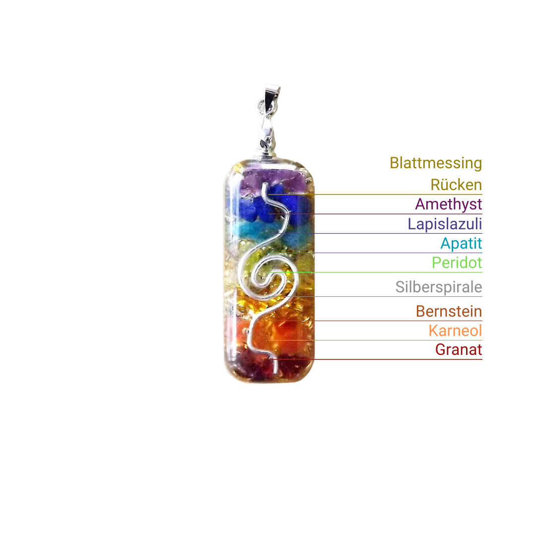 Pendentif chakra orgonite - activation, synchronisation