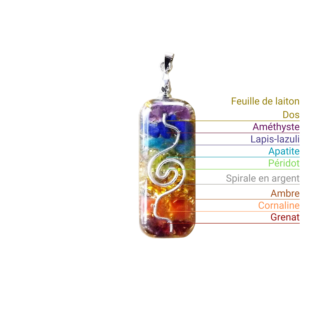 Pendentif chakra orgonite - activation, synchronisation