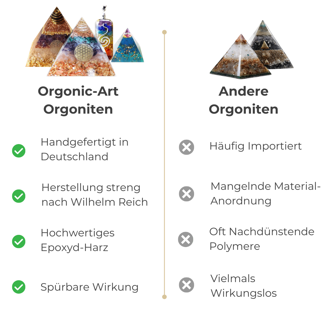 Pack de démarrage d'énergie Orgone - 3 orgonites dans un ensemble