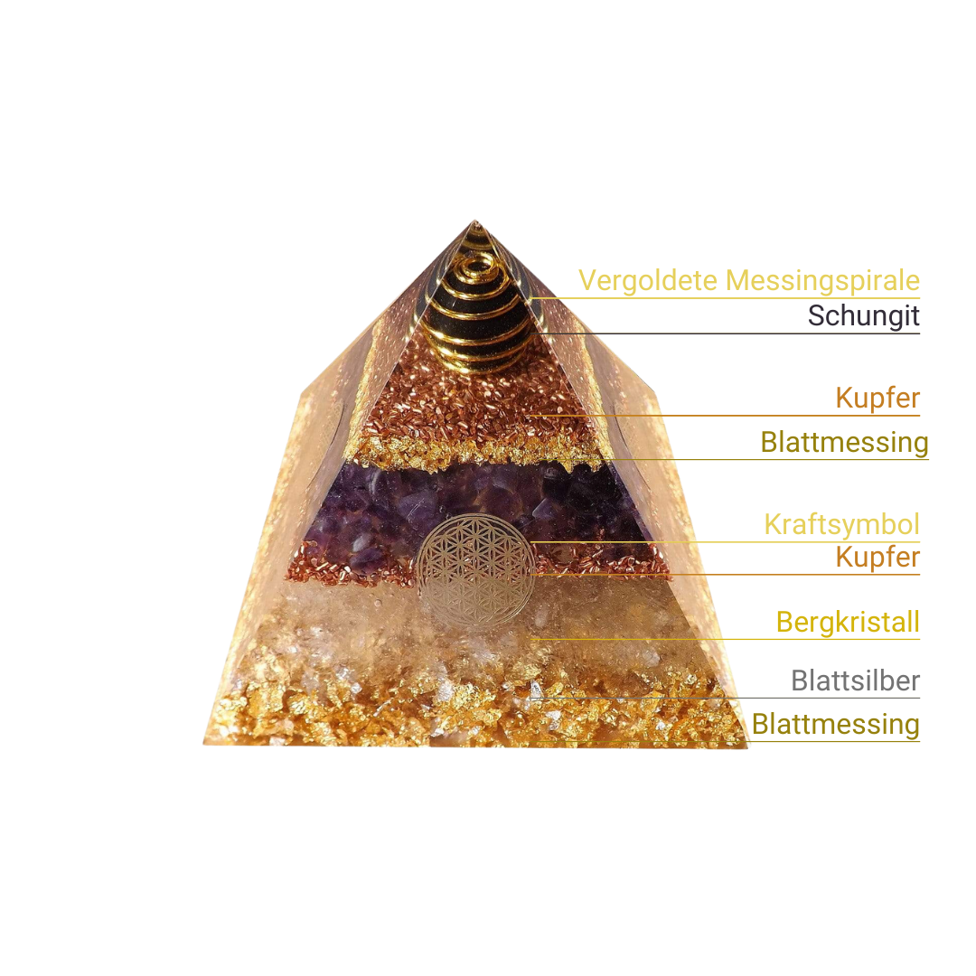 Pyramide Générateur d'Orgone Grande - Harmonie Intérieure, Protection Cellulaire