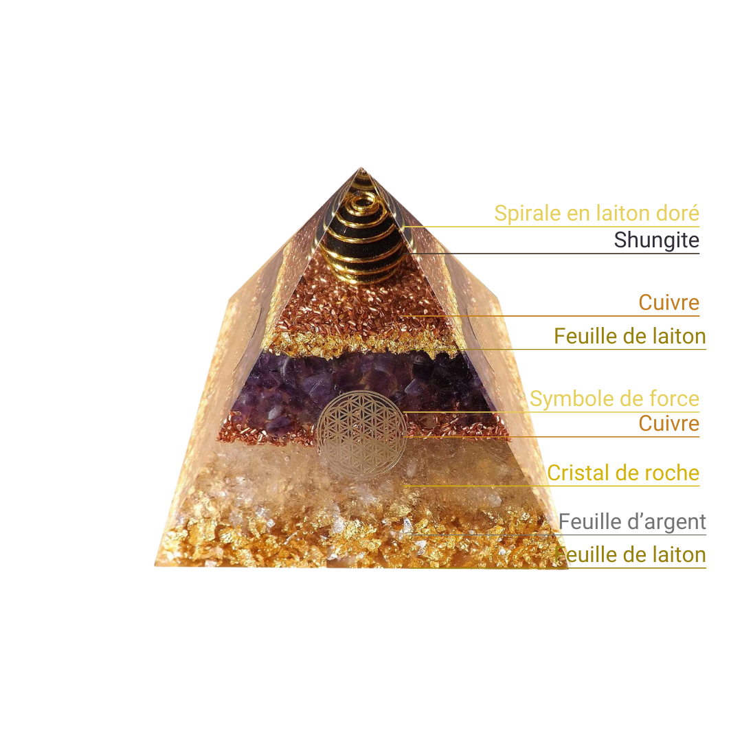 Pyramide Générateur d'Orgone Grande - Harmonie Intérieure, Protection Cellulaire